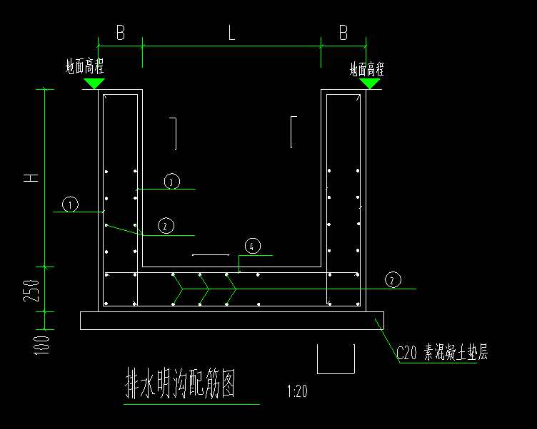 地沟