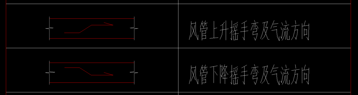 符号代表