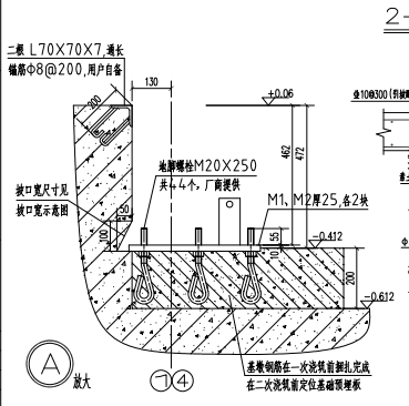 看图
