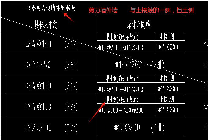 剪力墙