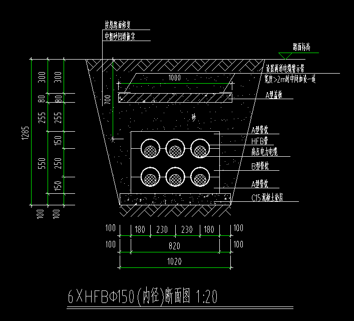 答疑解惑