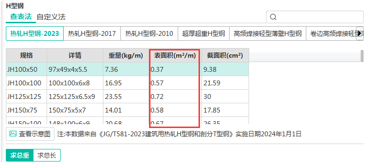 表面积如何计算