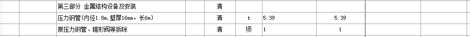 定额