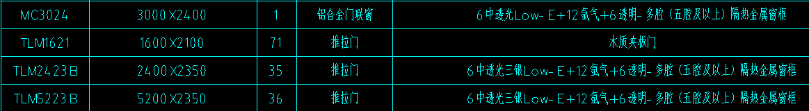 门联窗