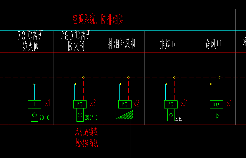 出模