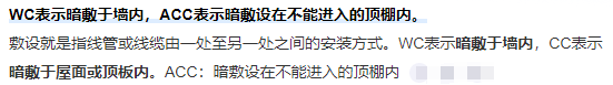 敷设