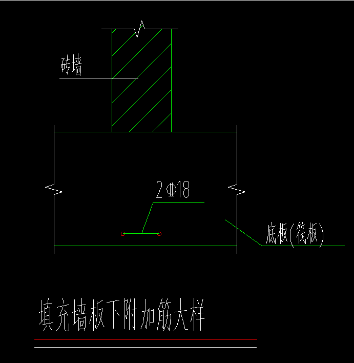 附加钢筋