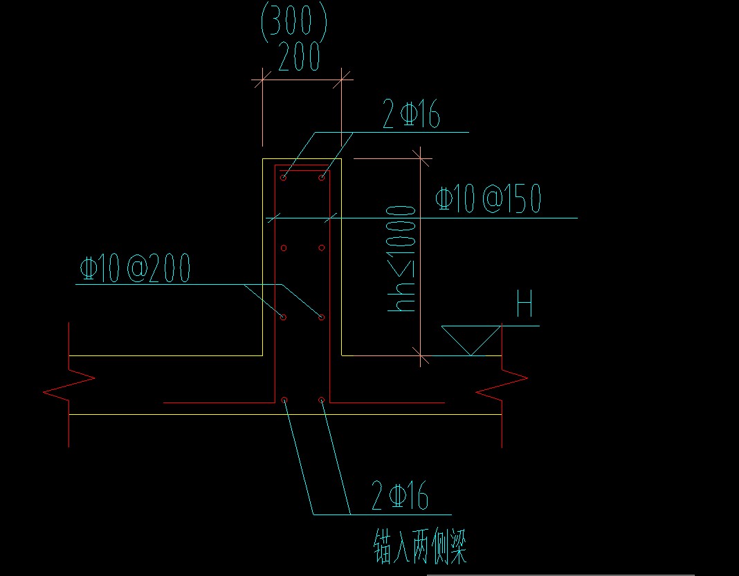 道箍