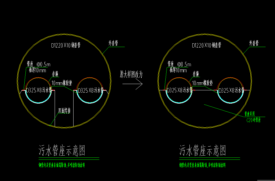 底座套什么定额