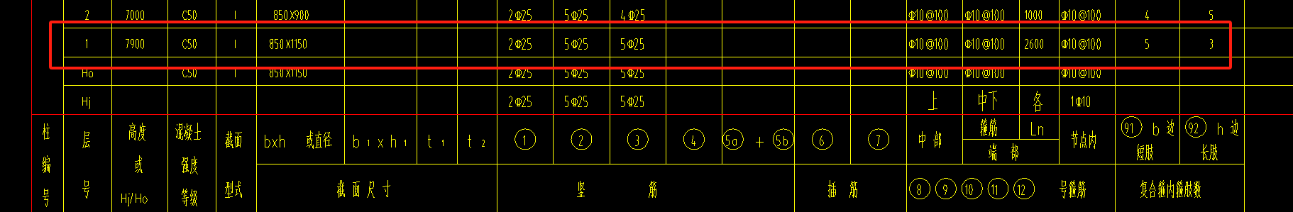 柱表