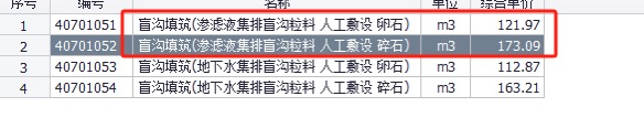 定额