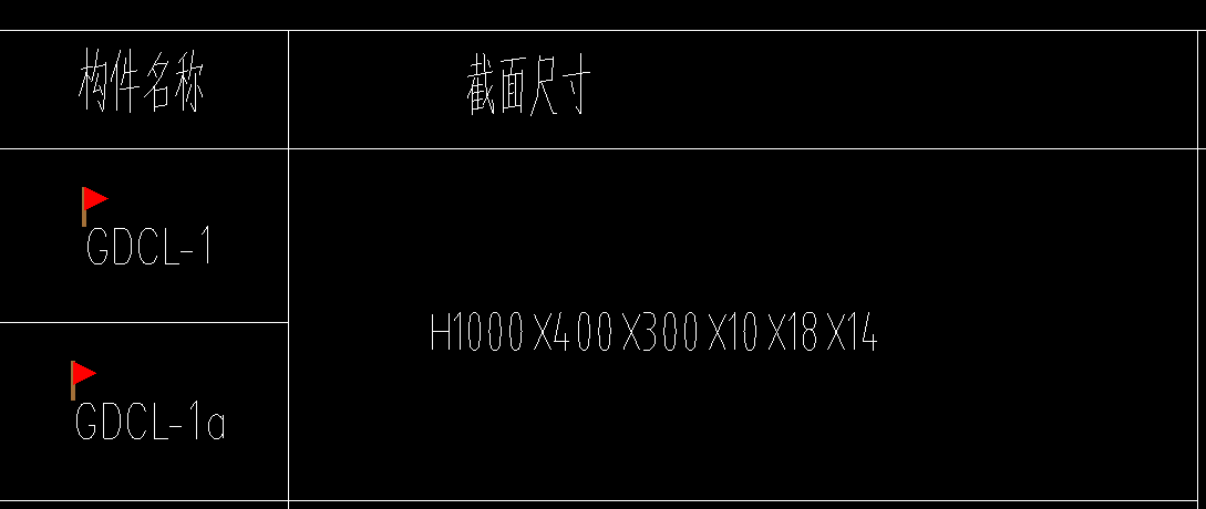 个尺寸