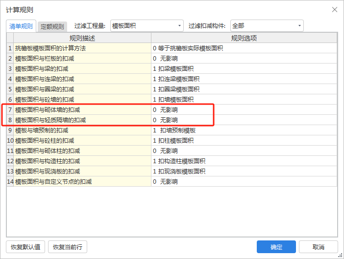 不扣减