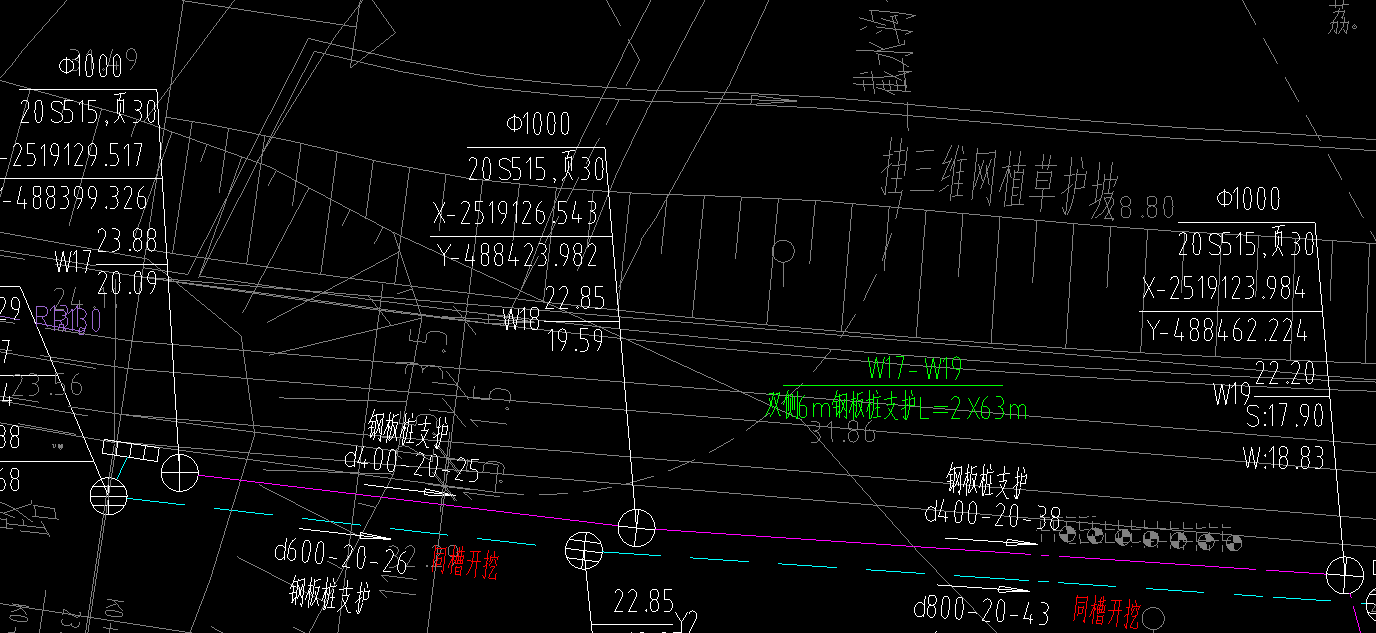 同槽