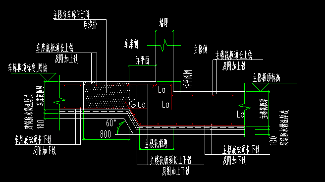 变截面
