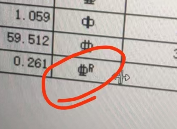 子目