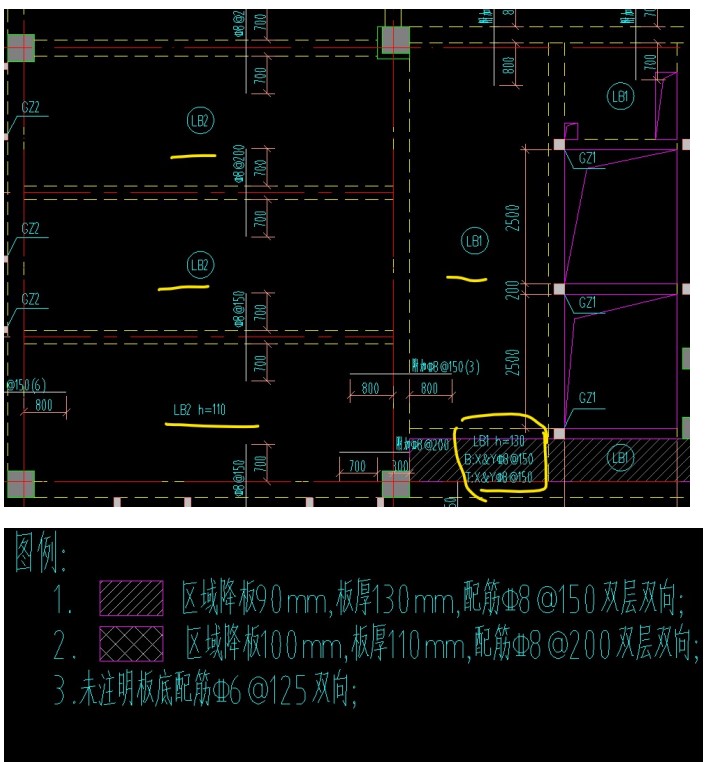 图例