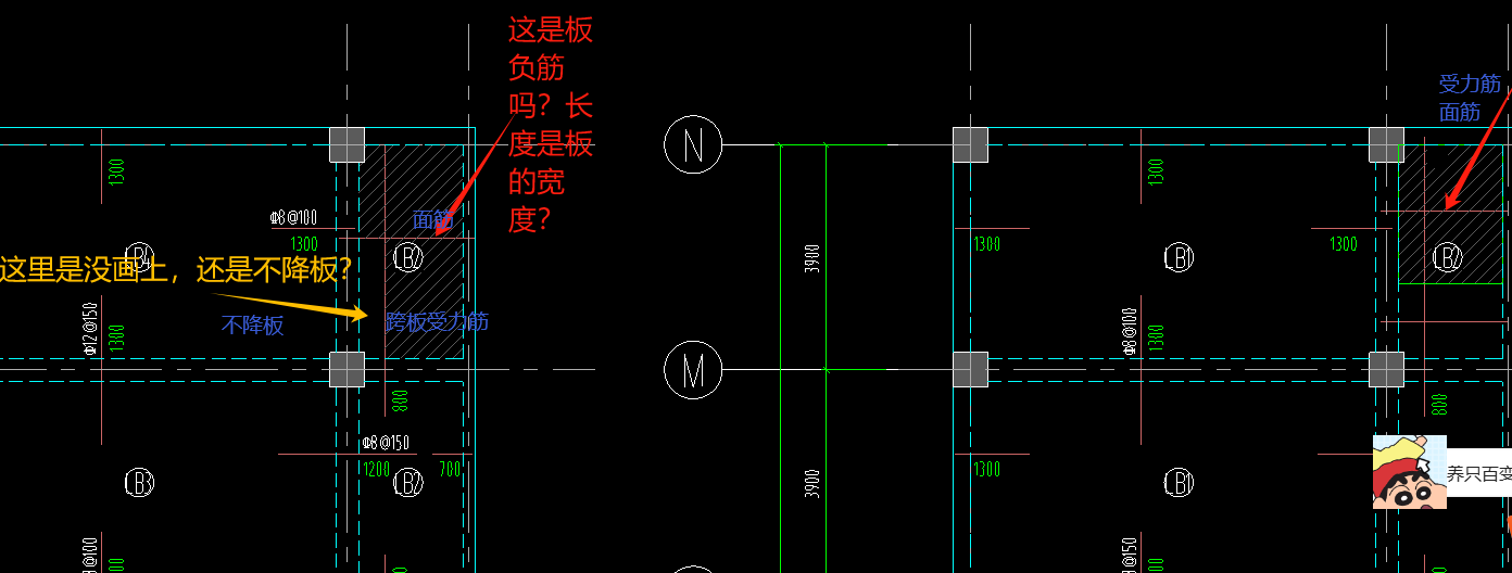 负筋