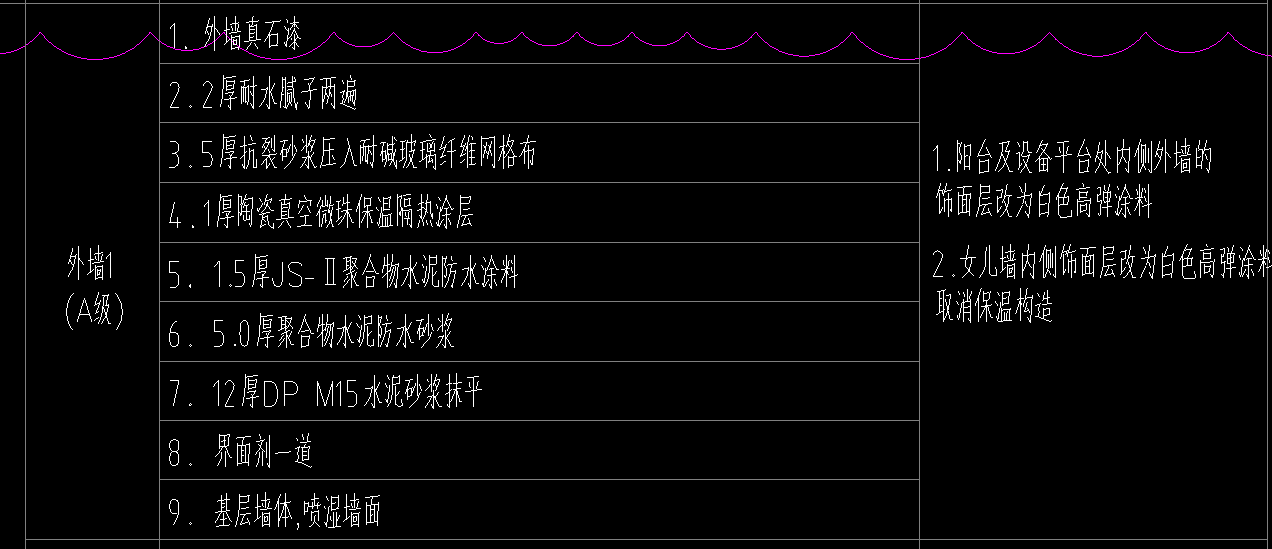 墙面保温