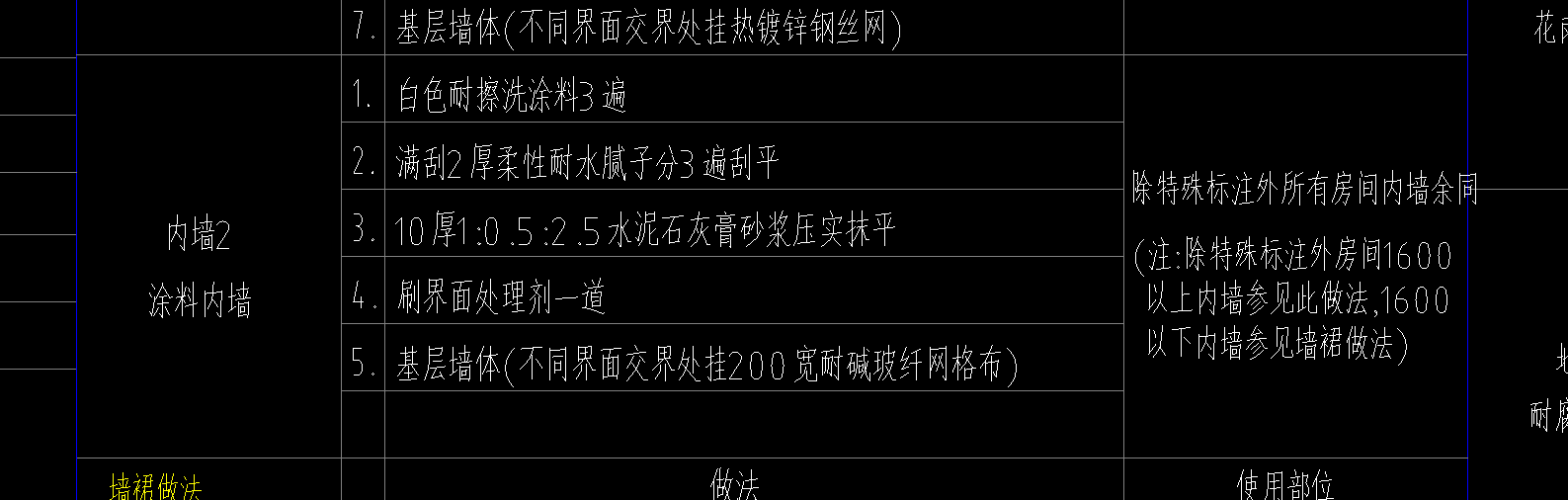楼梯间