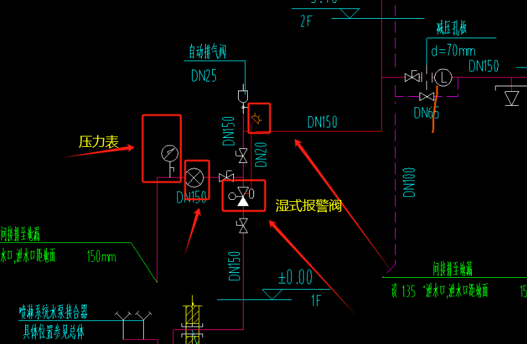 答疑解惑