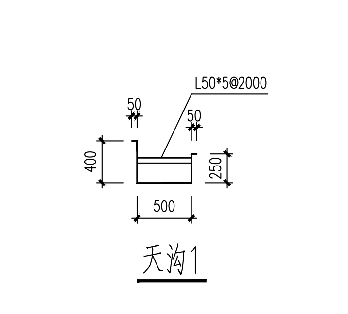 间距