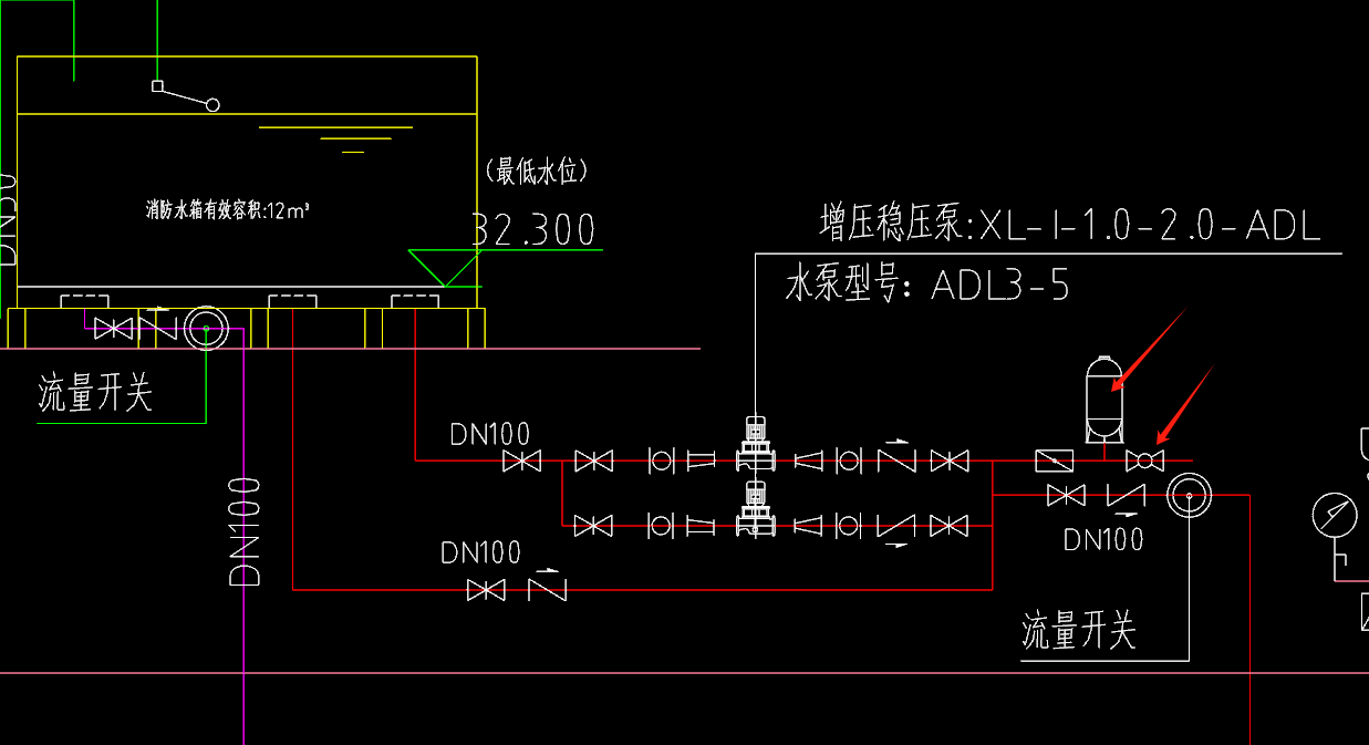 图例