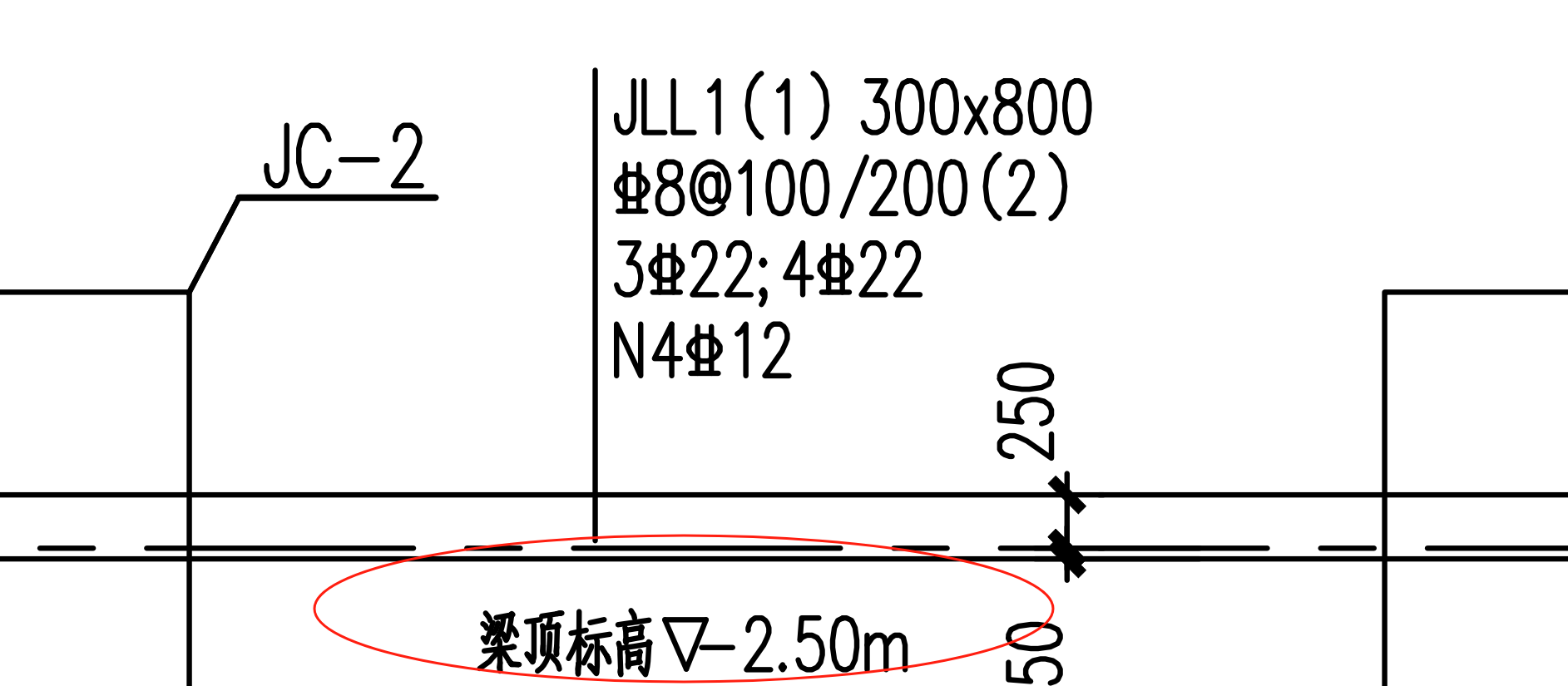 正负零