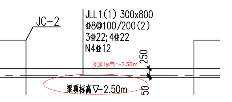 标高