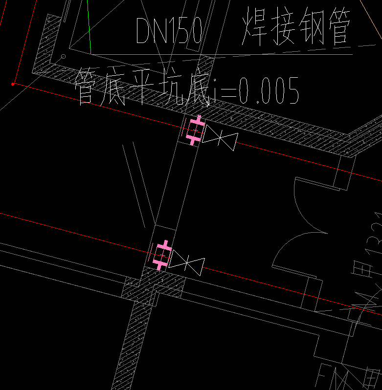 图例