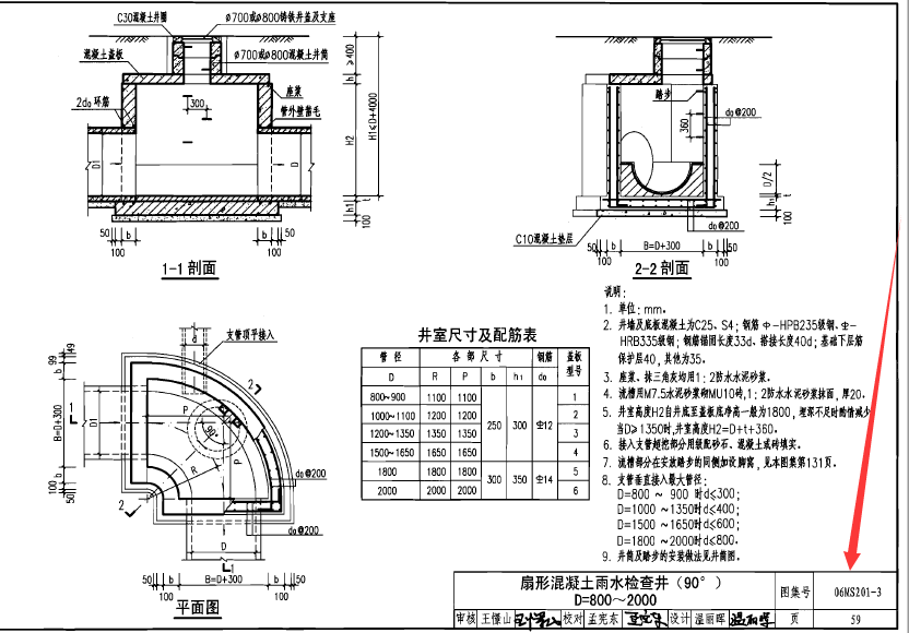 扇形
