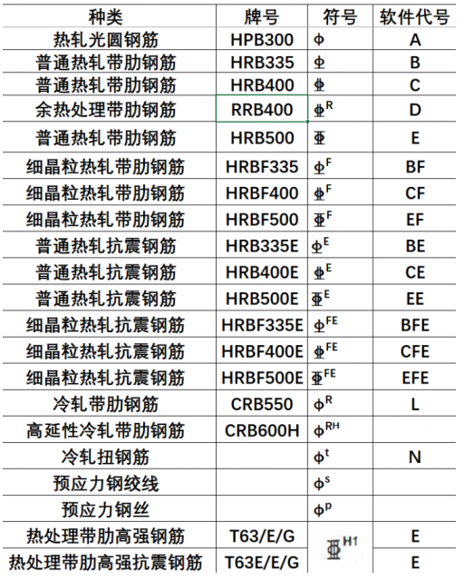新疆维吾尔自治区