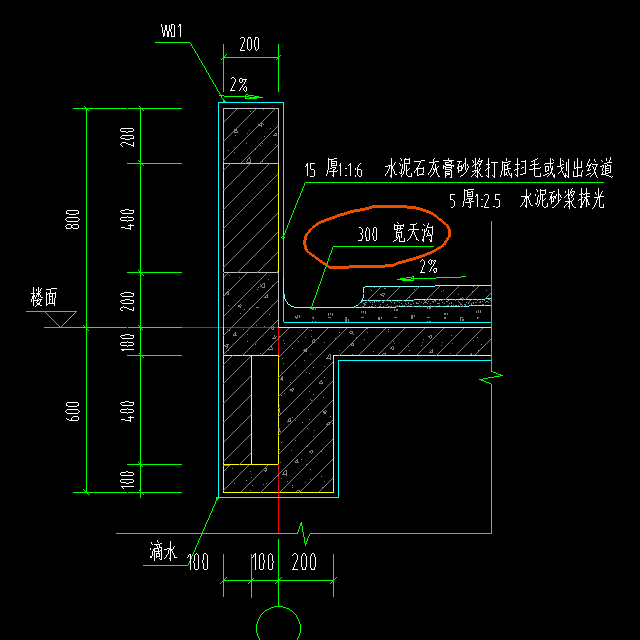 天沟