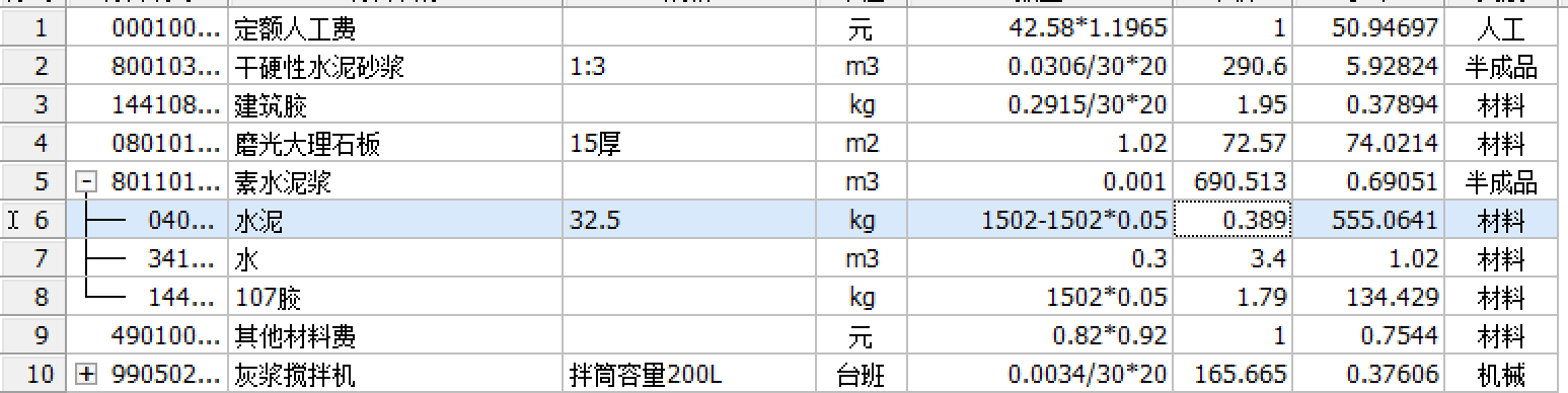 消耗量