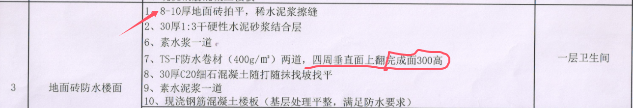 厚度
