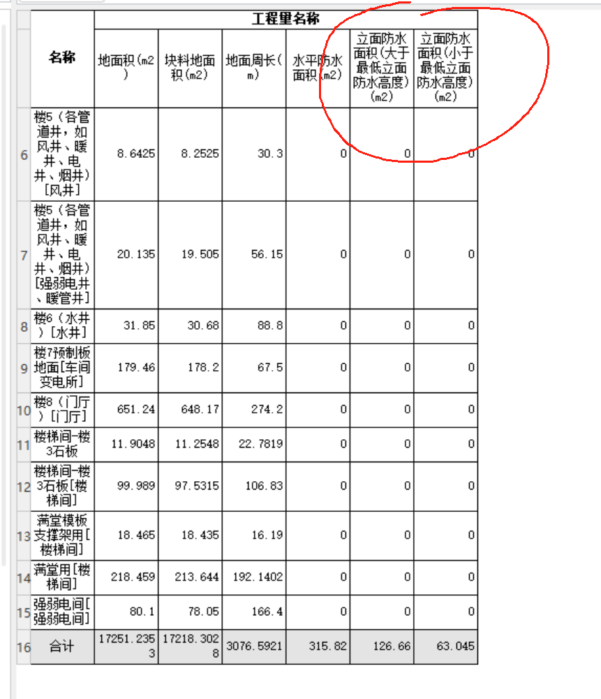 立面防水