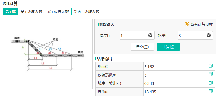 放坡系数