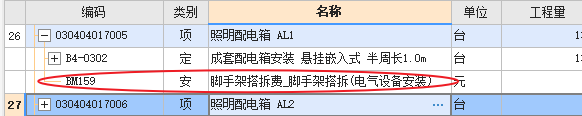 分项