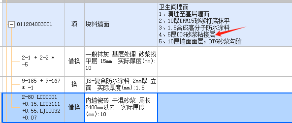 子目