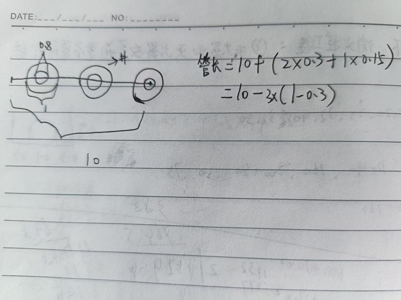 污水井