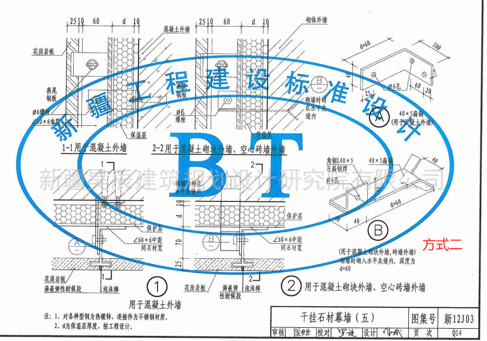 间距