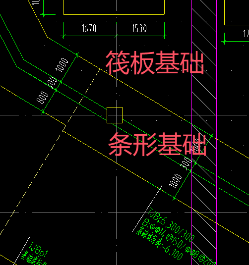 筏板基础