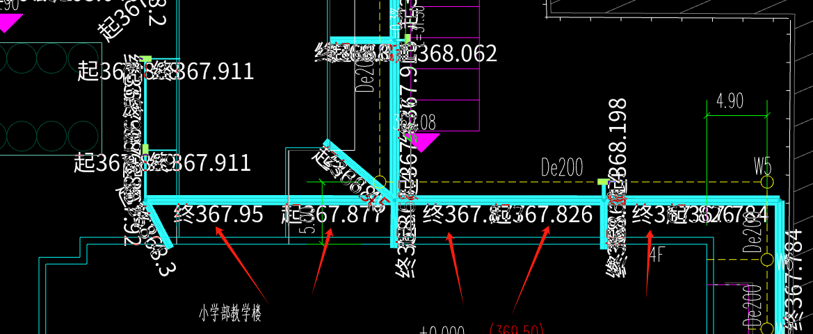 相反