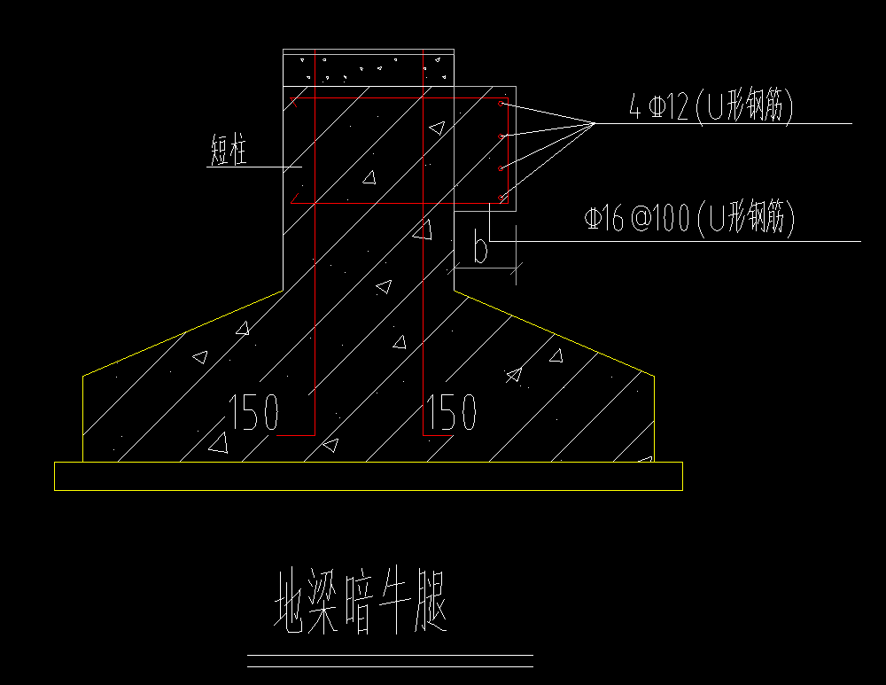 牛腿