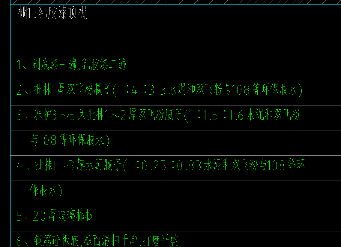 定额