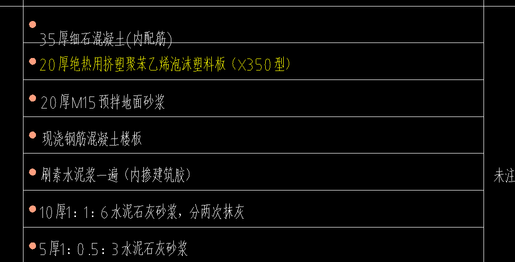 混凝土怎么