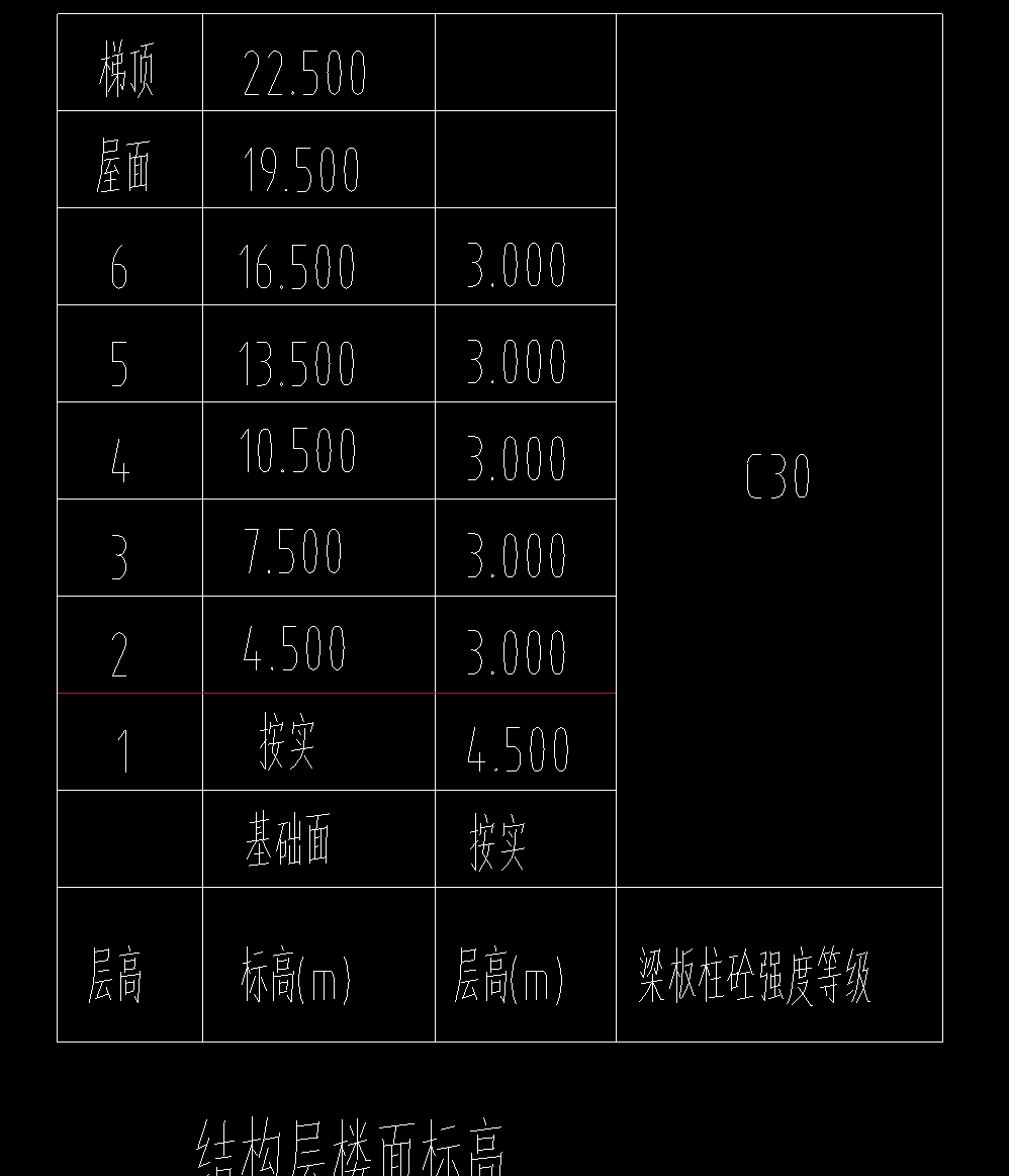 广联达服务新干线