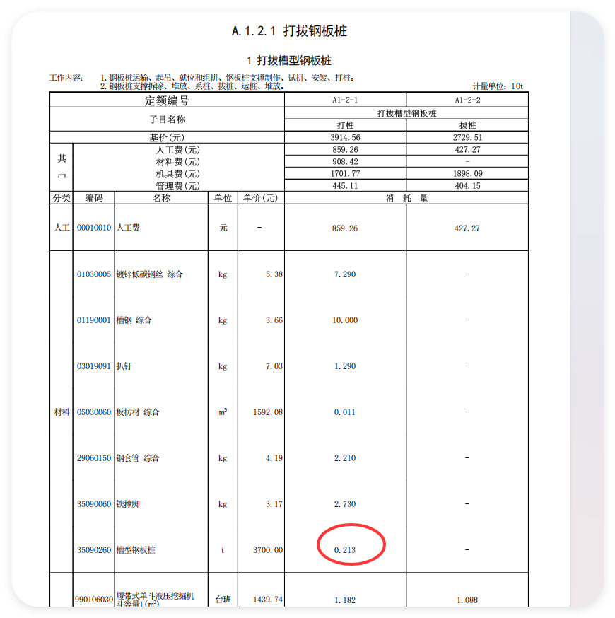 租用