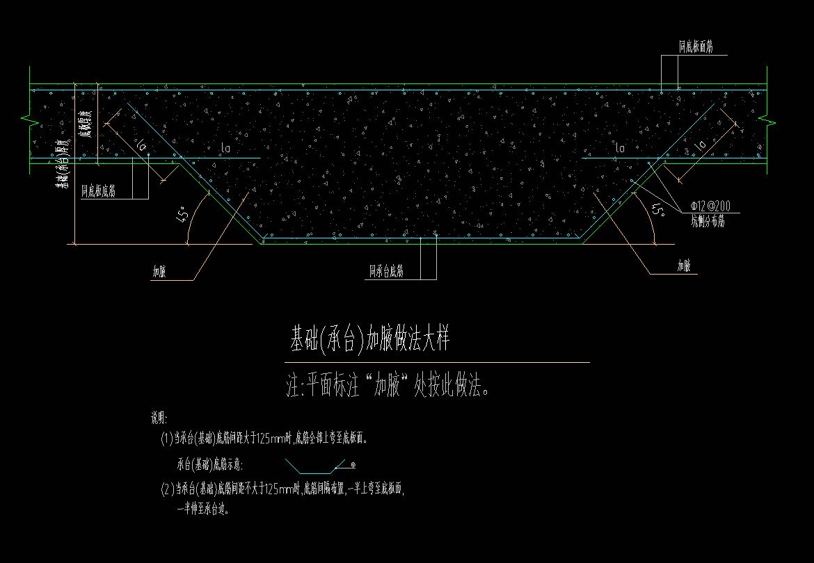 桩