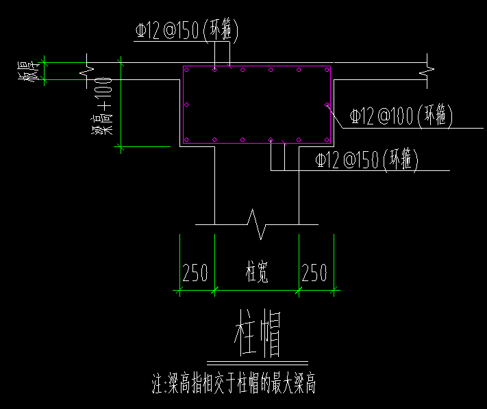柱帽